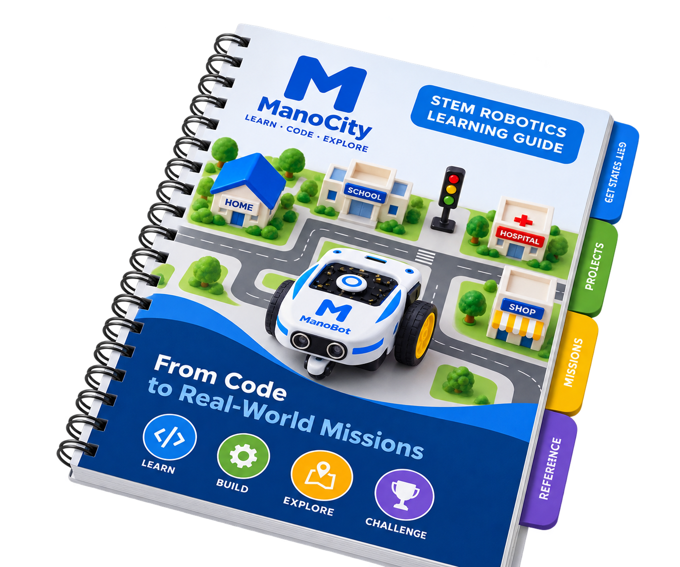 Learning Guide